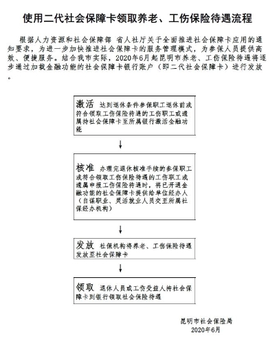 使用二代社会保障卡领取养老、工伤保险待遇流程